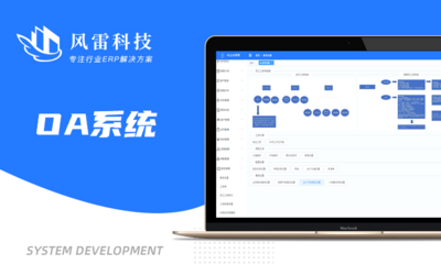 企業(yè)管理軟件開發(fā)與教育咨詢 數(shù)字化轉(zhuǎn)型中的協(xié)同演進(jìn)